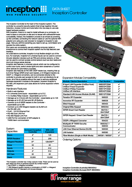 Inception Controller Data Sheet